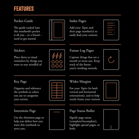 Caderno Bullet Journal Leuchtturm1917, Edition 2, Medium (A5), Hardcover, Preto 363572