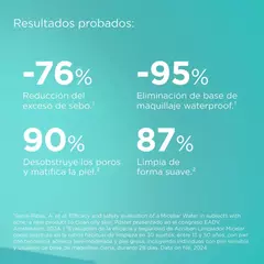 ISDIN acniben agua micelar piel grasa x 400ml