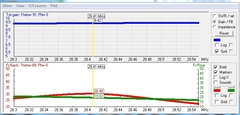 Imagem do 4EL-28MHz-MOD-MHZ