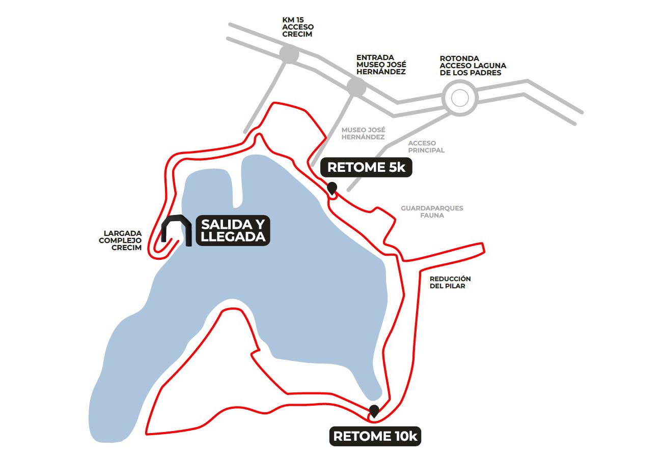 CIRCUITO