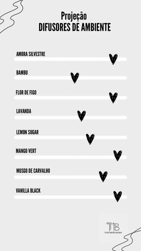 Difusor de Ambiente Musgo de Carvalho - REFIL - comprar online