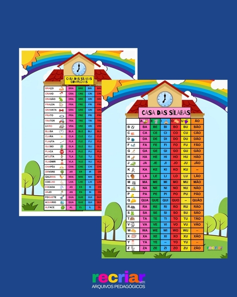 KIT PAINÉIS CASAS DAS SÍLABAS