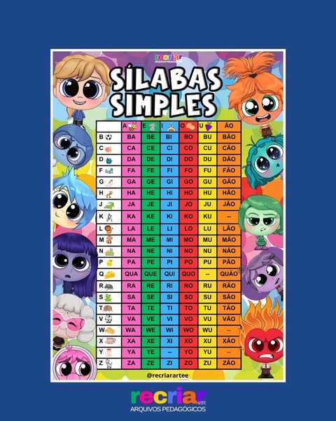 PAINEL SÍLABAS SIMPLES - DIVERTIDAMENTE