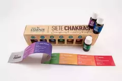 Aceites Aromáticos 7 Chakras