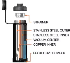 ECOVESSEL TERMO BOULDER ACERO INOXIDABLE TRIMAX CON INFUSOR BLACK SHADOW 20 oz/ 591 ml - tienda online