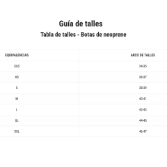 Botas Neoprene 4mm Dedo Separado Thermoskin en internet