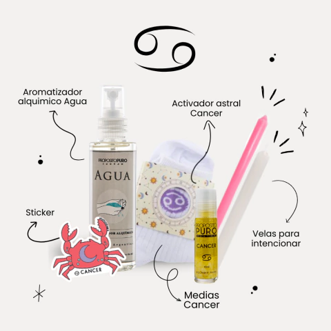 KIT CANCER