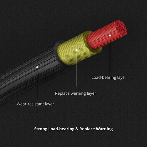 Alça para Mochila com Liberação Rápida PGYTECH - Night Black - CAMERA NINJA • PHOTO VIDEO STORE