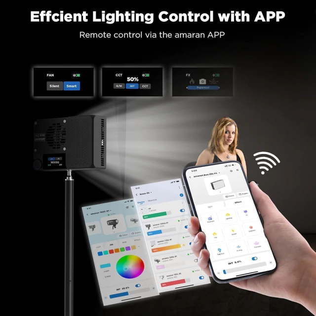 Led Portátil Amaran ACE 25C Charcoal ( 32W / RGB / FX / APP CONTROL / 4500mAh / CRI 95 | TLCI 95 | SSI (D56) 73 ) - comprar online