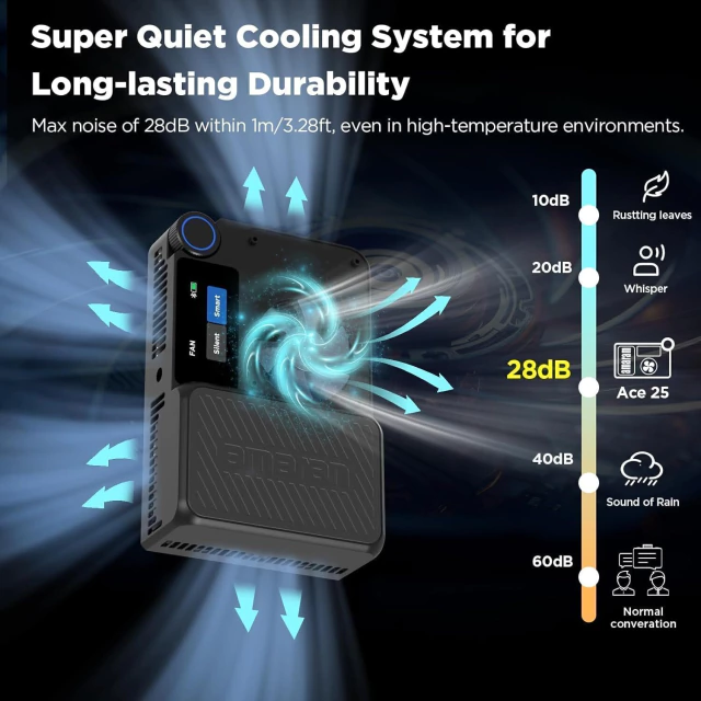 Imagem do Led Portátil Amaran ACE 25C Charcoal ( 32W / RGB / FX / APP CONTROL / 4500mAh / CRI 95 | TLCI 95 | SSI (D56) 73 )