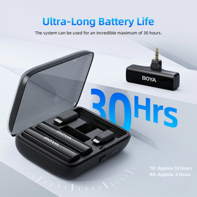 Sistema Microfone Lapela Duplo Sem Fio Boya Boyalink 2.4Ghz + Estojo de Carregamento (iphone / android / camera / notebook ) - loja online