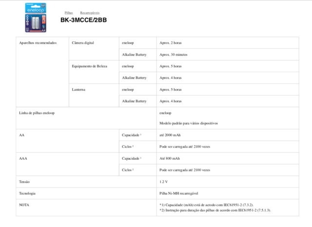Pilha Recarregável Panasonic Eneloop AA 2000mAh (2 unidades) - CAMERA NINJA • PHOTO VIDEO STORE
