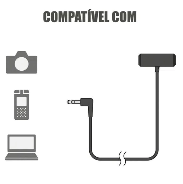 Microfone Lapela com Fio - Sony ECM LV1 - CAMERA NINJA • PHOTO VIDEO STORE