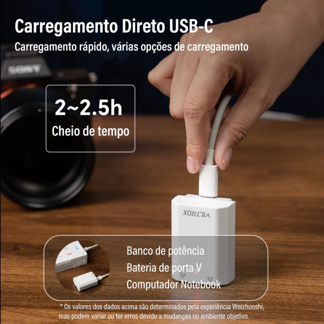 Bateria Recarregável Usb-C Viltrox - Sony NP-FW50 (1030mAh) - CAMERA NINJA • PHOTO VIDEO STORE