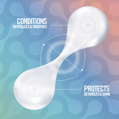 Combo Revlon Equave Desenredante UV + Trifásico Capilar y Corporal - Pelomania