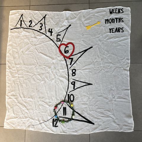 Manta de crecimiento - Talle único