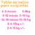 Conjunto Coco (black) - comprar online