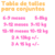 Conjunto Sofi (plush rosa bb) en internet