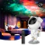 Imagem do Caixa de Som Astronauta Jared Projetor