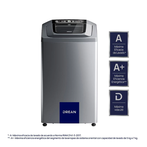 Lavarropas Carga Superior 6,5 Kg Gris Drean - CONCEPT NEO FUZZY 658 G