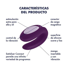 Imagen de SATISFYER KIT 1 ESTIMULADOR PARA TANGA Y 1 U CON VIBRADOR CON CONTROL APP RECARGABLE PARTNER BOX 1 J2018-57-2