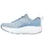 SKECHERS GO RUN MAX ROAD en internet