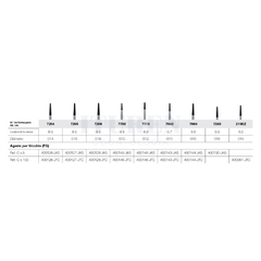 Fresa Carburo Endodoncia Endo Z 219EZ Turbina FG JET en internet