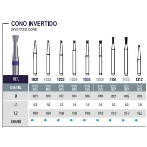 Piedra de diamante Cono Invertido Microdont (varios modelos) - comprar online