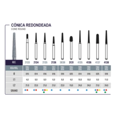 Piedra de diamante Cónica Extremo Redondeado Microdont (varios modelos) - comprar online