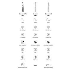 Endo Motor Inalámbrico E Value Eighteeth - comprar online