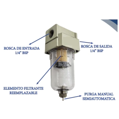 Filtro de Aire/ Agua con Trampa de Agua - comprar online