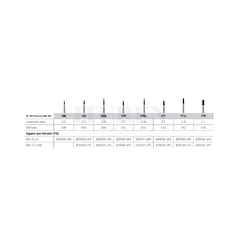 Fresa Carburo Troncocónica Plana Contra Ángulo CA JET (varias medidas) - comprar online