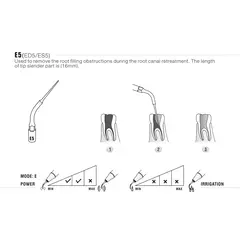 Punta Para Cavitador Endodoncia ED5 DTE en internet