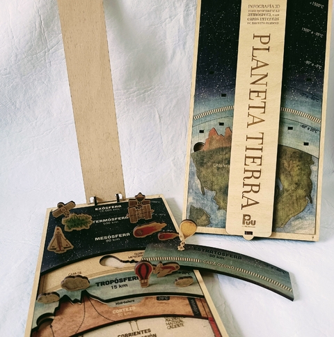 PUZZLE PLANETA TIERRA - 25 piezas