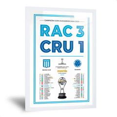 Racing Club Campeón Resumen - Tienda Roots