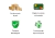 Matico - comprar online