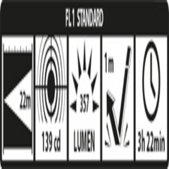Reflector 2000 mAh - 357 Lumen. Sistema de carga por USB - Tienda Einhell