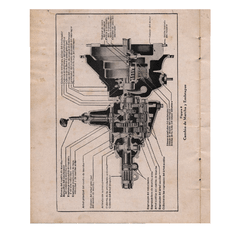 Manual de instrucciones Ford Modelo A 1928 al 1931 español en internet