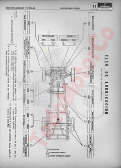 Boletín de información técnica RASTROJERO 42HP y 52HP Diesel