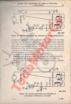 Manual reparación generador y arranque Ford v8 1933 a 1947 na internet