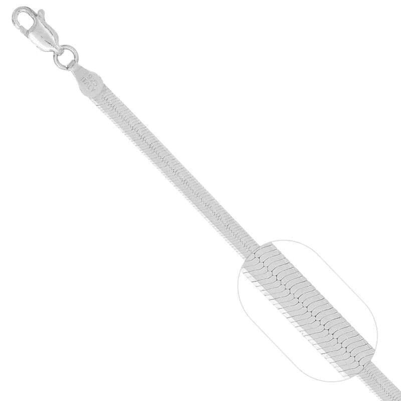 Pulsera Flat
