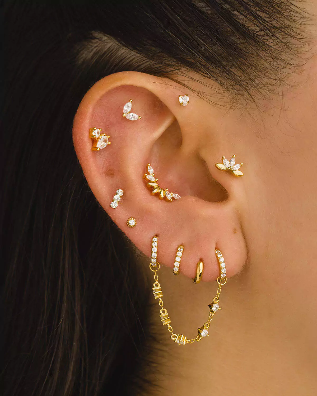 THE PERFECT SET ✨