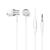 Imagen de Auriculares In-ear Xiaomi Mi Basic Micrófono 3,5mm Blanco Original