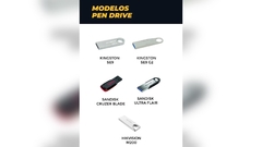 Pack plegable porta pen drive MULTIPEN en internet