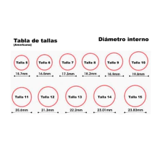 Anillo Acero Lobo Ojos Rojos - Talle 12 - (copia) on internet