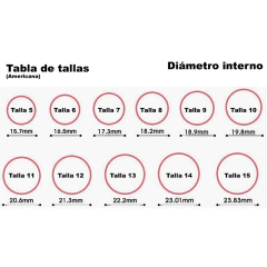 Anillo Campeonato World Series Ring SF Giants 2014 - online store