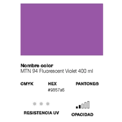 Aerosol Lata Montana 94 Fluo - KITCH TECH