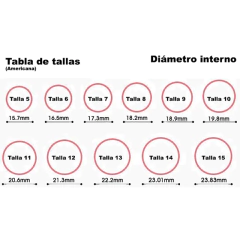 Imagen de Anillo Campeonato Champion Golden Knights Stone 2023