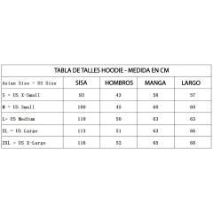 Imagen de Campera Hoodie BAPE Full Zip Shark Camo Militar (AAA) - 220USD