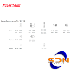 Electrodos PMX1000/1250/1650 Powermax 120926 HYPERTHERM (blis.x 5u) - comprar online